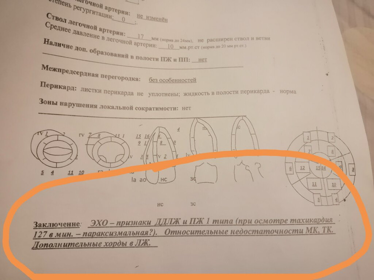 Девушки у кого была