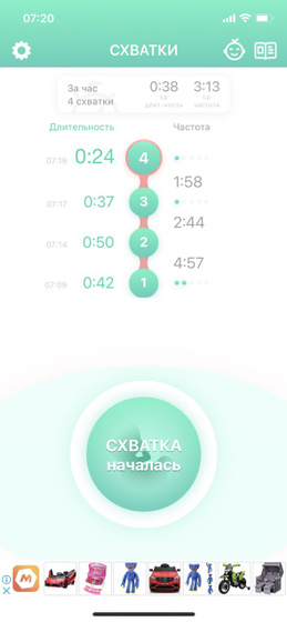 Схватки? Уже?