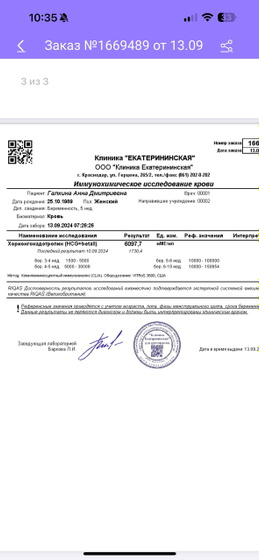 Рост хгч