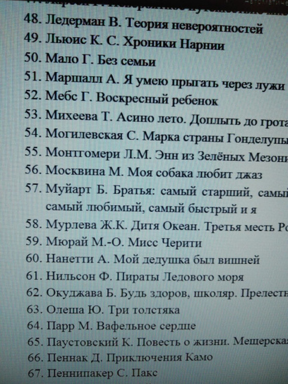 Кто в курсе, что