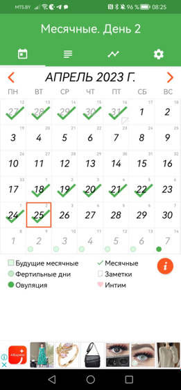 Девочки всем привет....