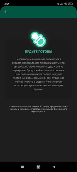 Девушки это оно ?