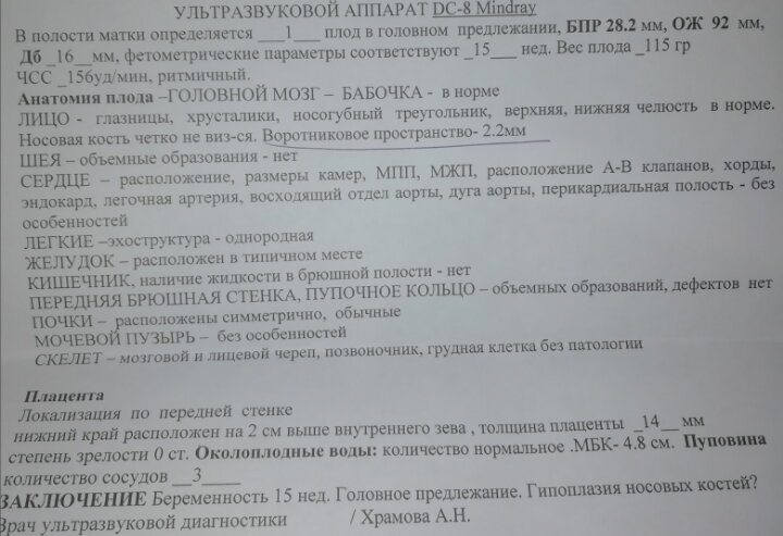 Девочки кто сталкивался