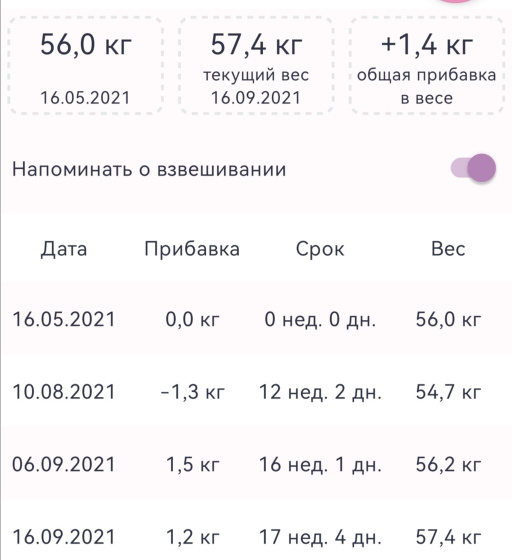 Как думаете, это большой