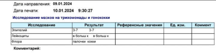 Анализ мазка.