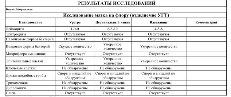 Девочки, кто понимает в