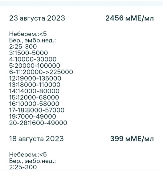Всем доброго дня.