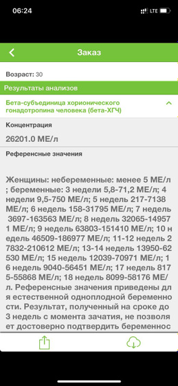 Хгч на 20 дпп