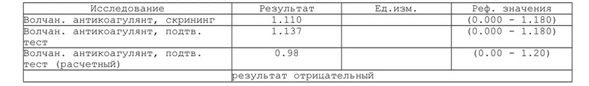 Девочки, сдавала волчаночный на