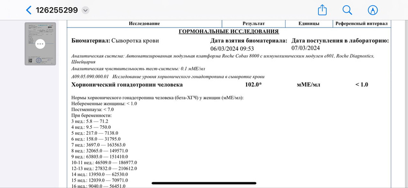 Всем привет!