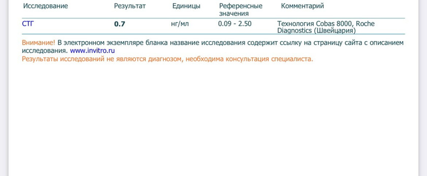 гормон роста