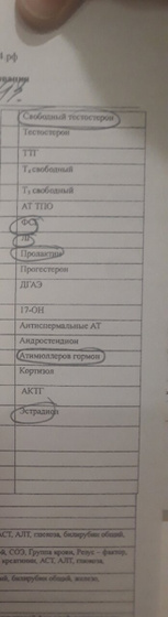 Так, внимание понимающих в гормонах!