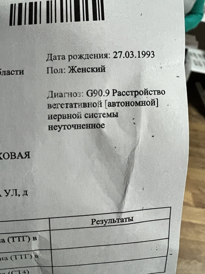 У кого нибудь был