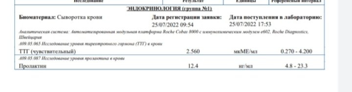 Доброй ночи 💫сдала анализы