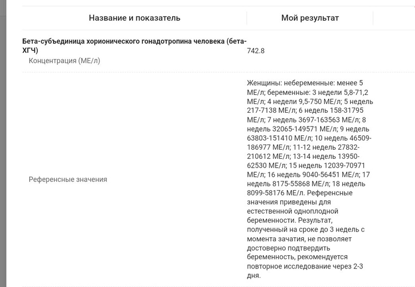 Тихое ура!