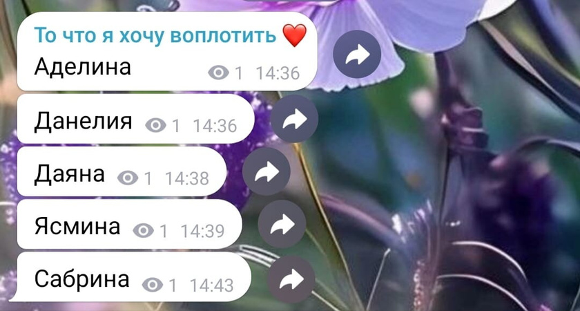 Именна для девочек.