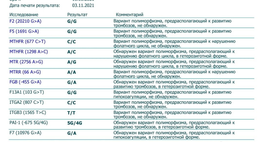 Всем привет!