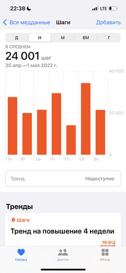 Эксперимент
