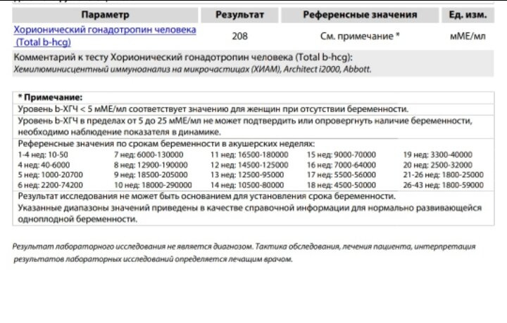 Я что-то немного переживаю.