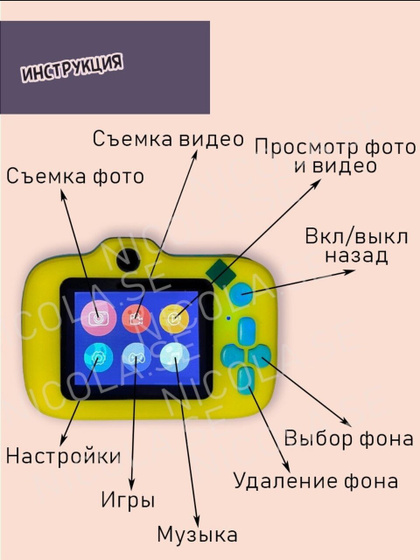 Покажу подарки на 6 лет))