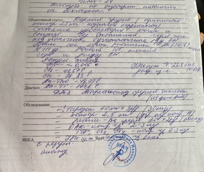 Приём у эндокринолога