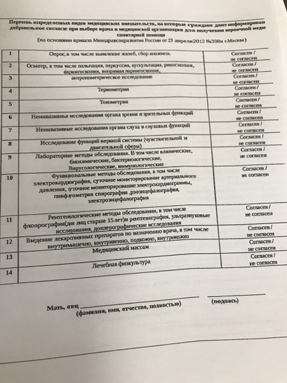 Перечень определенных видов мед.вмешательств