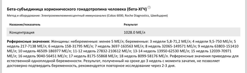 Пришли результаты хгч.