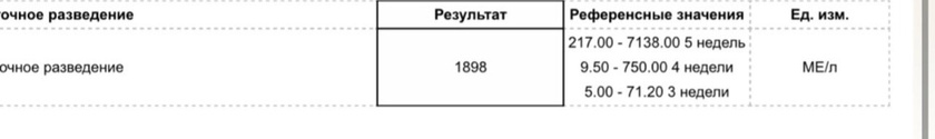 Первый сдавала во вторник
