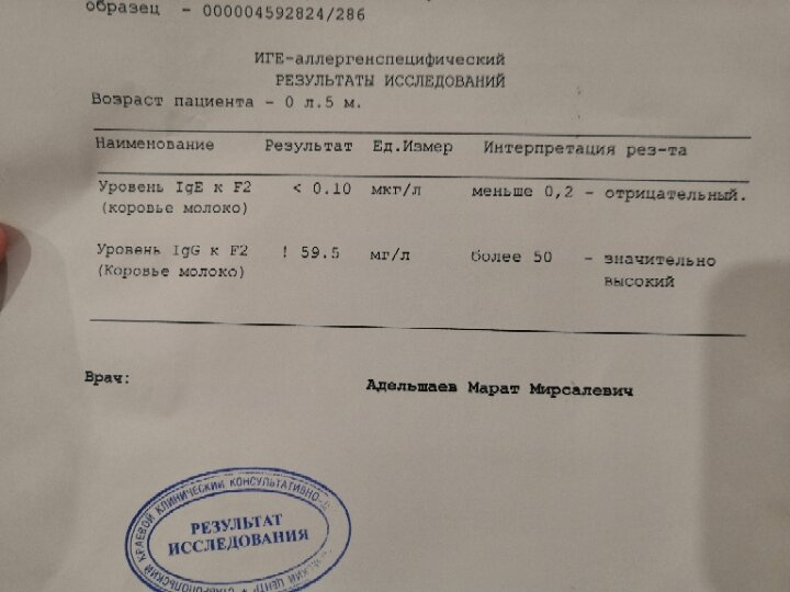 Врач сказал сдать ребёнку