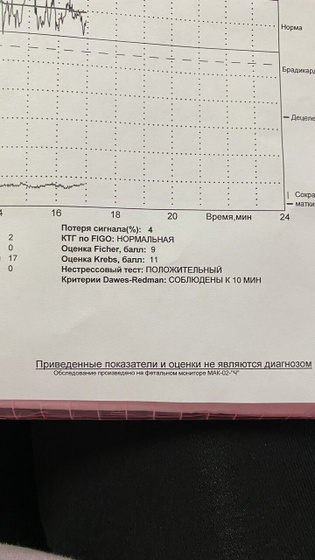 Ну все сходили мы