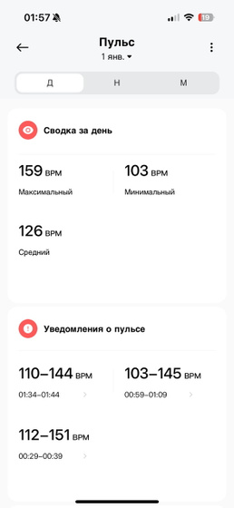 Муж подарил часы ❤️