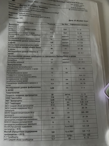 Девочки, кто разбирается, вот анализы моей 35 недели. Пугает очень понижение эритроцитов и гемоглобина