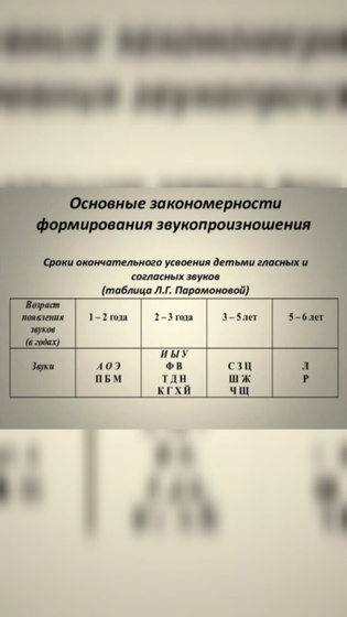 Когда СТОИТ ОБРАЩАТЬСЯ