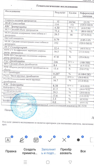 Анализ крови