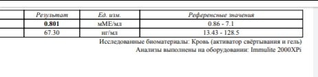 Плохой первый скриниг.