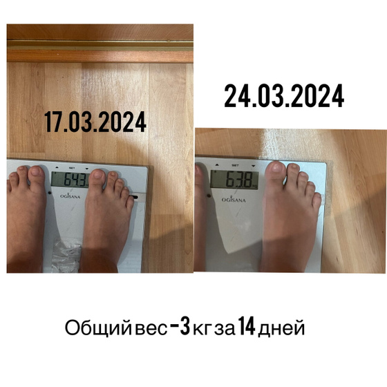 Мое похудение Начала