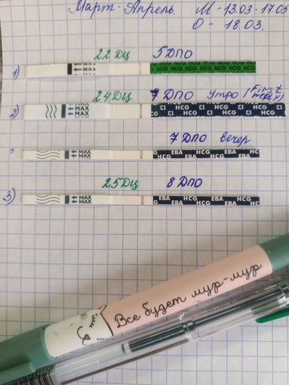 Тесты по симптоматике делаю....