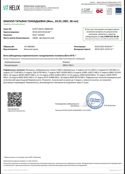 Анализ хгч