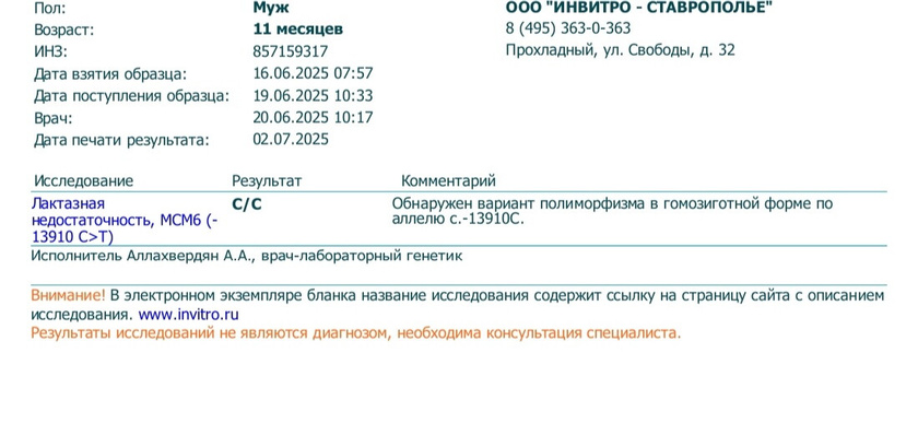 лактозная непереносимость