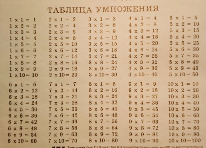 Таблица умножения!