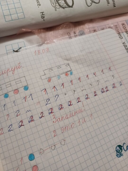 Первоклашки, у вас учителя