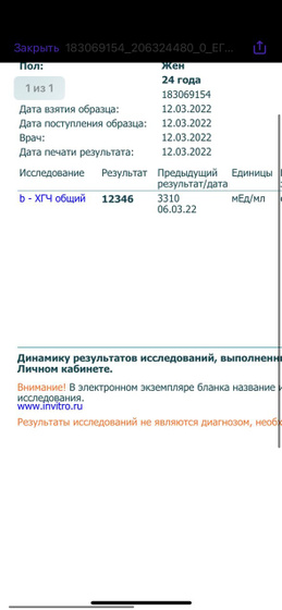Так приятно получать хгч