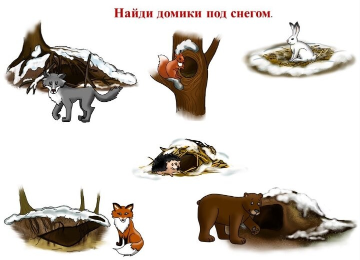 Тематическое занятие