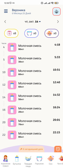 Как наладить питание месячного ребёнка?