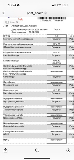 впч