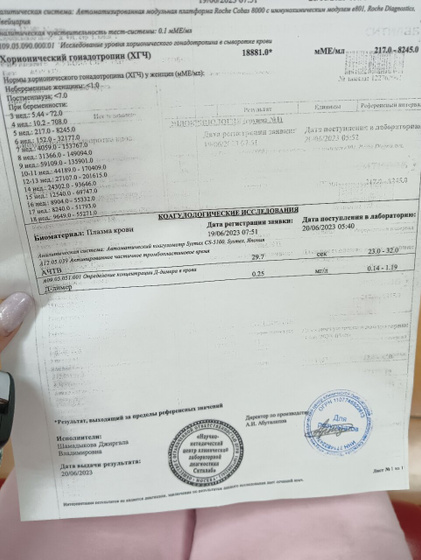 Девочки, ХГЧ повышен.