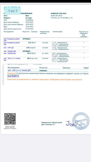Девочки пришёл анализ.