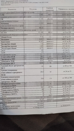 Девочки, кто разбирается, с