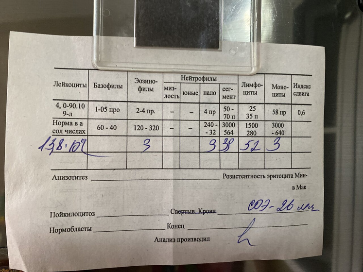 Ангина по крови вирусная , стрептотест отрицательный