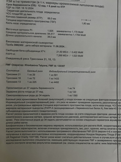 Добрый вечер!